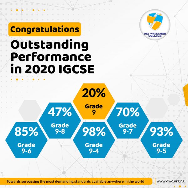 Outstanding 2020 IGCSE Results – Day Waterman College